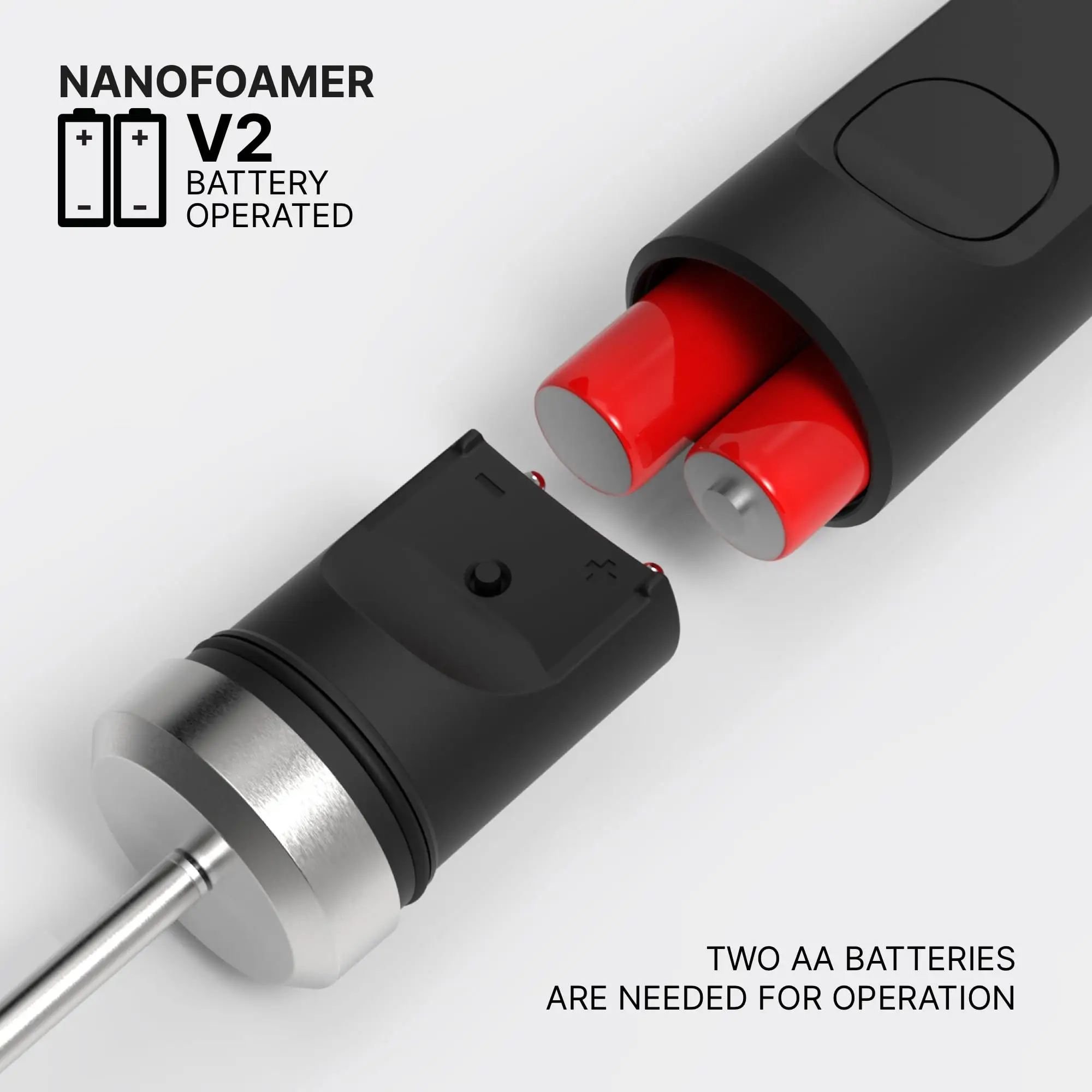 Subminimal NanoFoamer V2 - Image 2